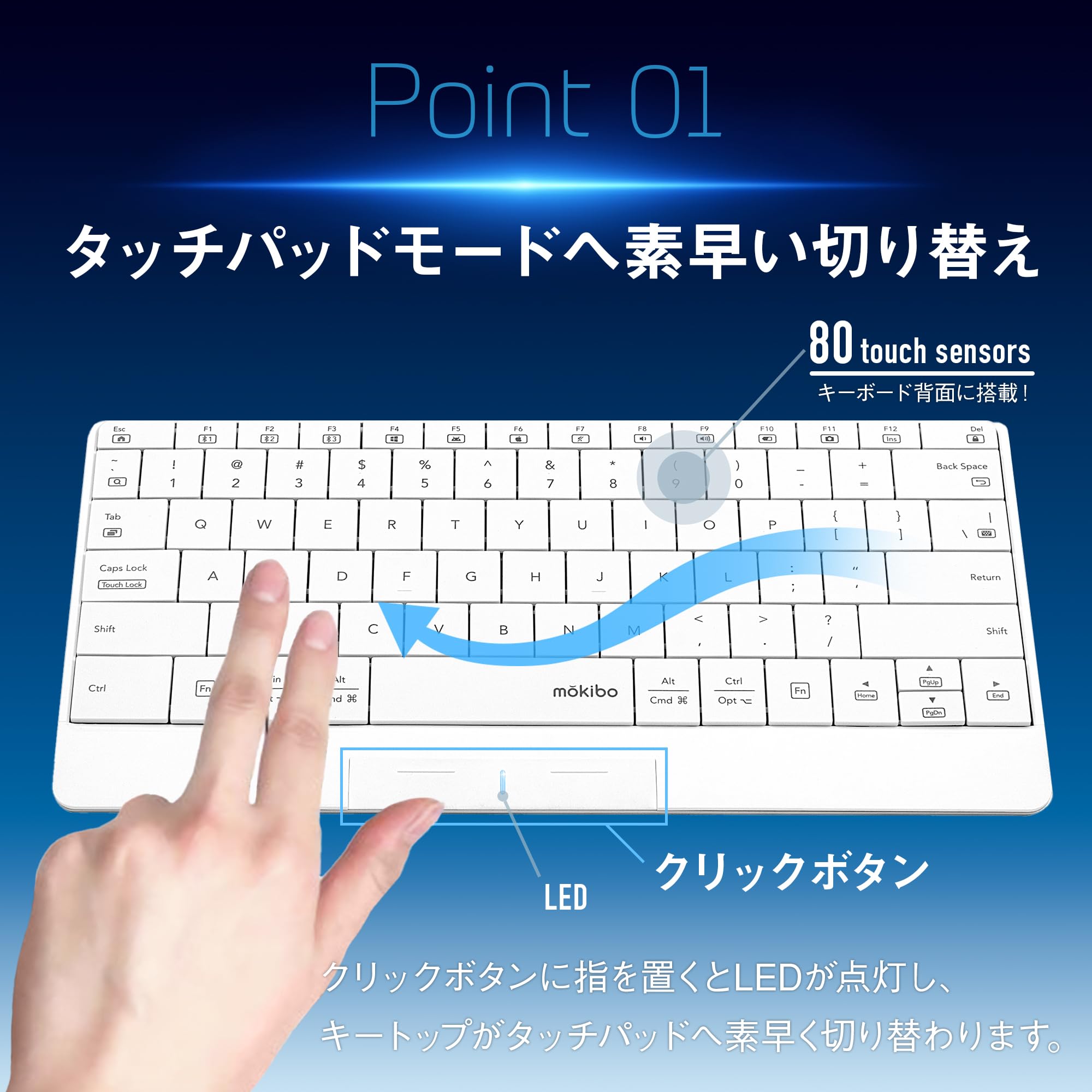 Amazon.co.jp: INNOPRESSO タッチパッド内蔵 マルチデバイス対応 Amazon.co.jp: INNOPRESSO タッチパッド内蔵 マルチデバイス対応